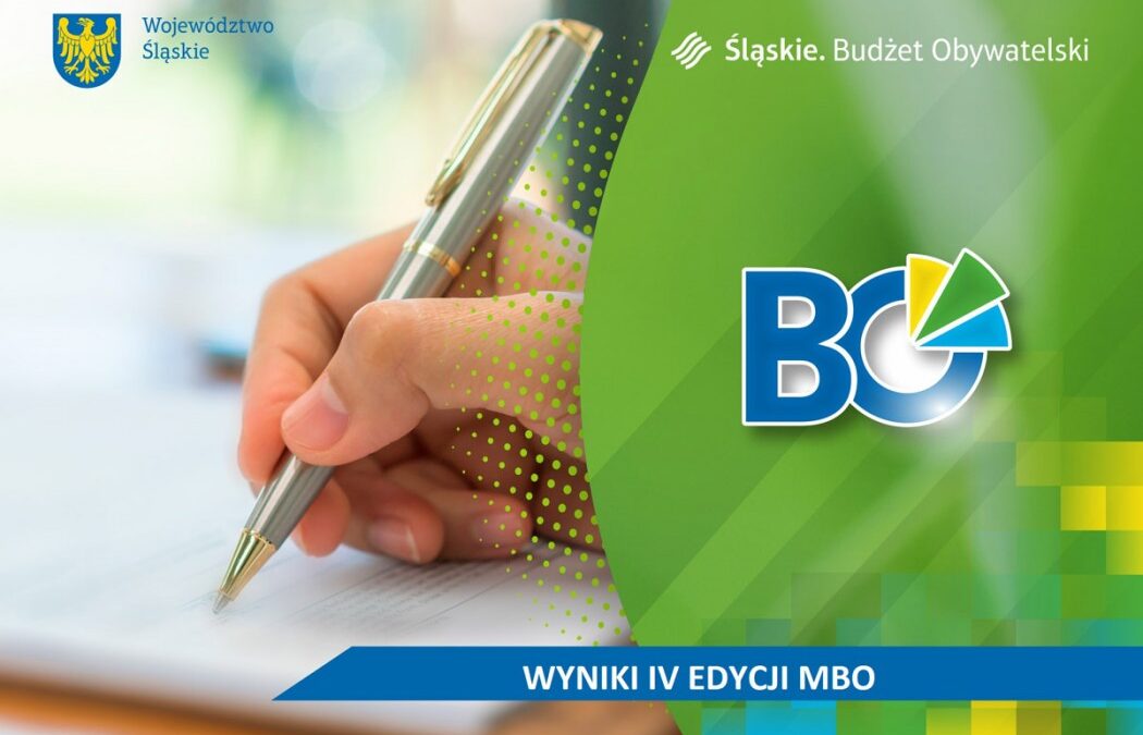 Wyniki IV edycji Marszałkowskiego Budżetu Obywatelskiego