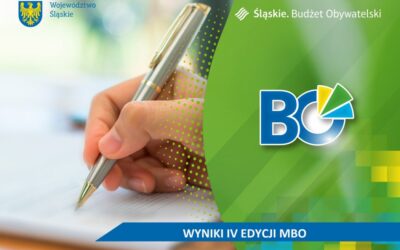 Wyniki IV edycji Marszałkowskiego Budżetu Obywatelskiego